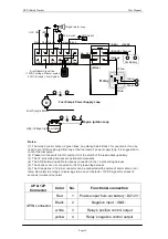 Preview for 17 page of Realtime TK110 User Manual