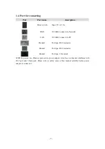 Preview for 7 page of Realtone WSS530 User Manual