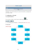 Preview for 56 page of Realtone WSS530 User Manual