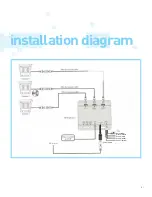 Preview for 6 page of Rear view safety Rear View Camera Systems Product Manual Installation & Instructions