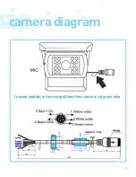 Preview for 11 page of Rear view safety Rear View Camera Systems Product Manual Installation & Instructions