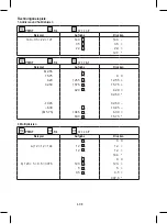 Preview for 6 page of Rebell PDC10 Instruction Manual