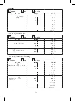 Preview for 8 page of Rebell PDC10 Instruction Manual