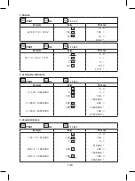 Preview for 17 page of Rebell PDC10 Instruction Manual