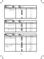 Preview for 18 page of Rebell PDC10 Instruction Manual