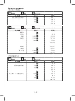 Preview for 26 page of Rebell PDC10 Instruction Manual