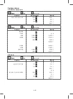 Preview for 46 page of Rebell PDC10 Instruction Manual