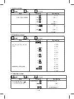 Preview for 79 page of Rebell PDC10 Instruction Manual