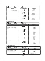 Preview for 89 page of Rebell PDC10 Instruction Manual