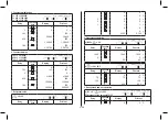 Preview for 12 page of Rebell PDC20 Instruction Manual