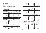 Preview for 18 page of Rebell PDC20 Instruction Manual