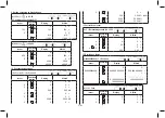 Preview for 20 page of Rebell PDC20 Instruction Manual