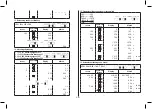 Preview for 21 page of Rebell PDC20 Instruction Manual