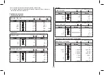 Preview for 25 page of Rebell PDC20 Instruction Manual