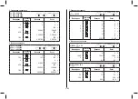 Preview for 74 page of Rebell PDC20 Instruction Manual