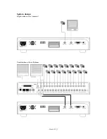 Preview for 7 page of REC Blade-900 Installation Instructions Manual