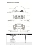 Preview for 21 page of Recatech RR950 RETRO JUKEBOX User Manual