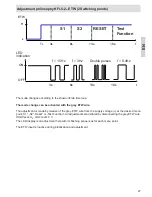 Preview for 27 page of Rechner Sensors KFI-5-1 Series Operating Instructions Manual