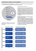 Preview for 50 page of Rechner Sensors TRUE LEVEL Instruction Manual