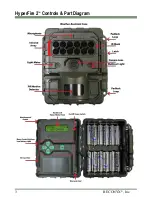 Preview for 4 page of Reconyx HyperFire 2 User Manual