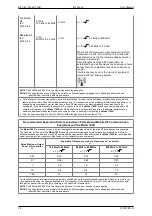 Preview for 42 page of Recovery Pump RP Lite Model 760R User Manual