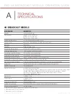 Preview for 22 page of Red Epic 4K Broadcast Module Operation Manual