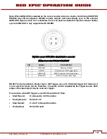 Preview for 172 page of Red Epic EPIC-M Operation Manual