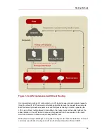 Preview for 45 page of Red Hat CLUSTER SUITE FOR ENTERPRISE LINUX 4.7 Overview