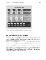 Preview for 29 page of Red Hat CLUSTER SUITE - FOR RHEL 4 Overview