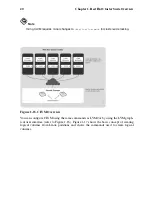 Preview for 30 page of Red Hat CLUSTER SUITE - FOR RHEL 4 Overview