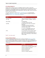 Preview for 28 page of Red Hat DIRECTORY SERVER 8.0 Installation Manual