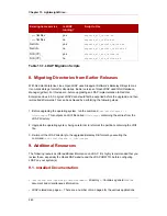 Preview for 270 page of Red Hat ENTERPRISE LINUX 4.5.0 - Reference Manual