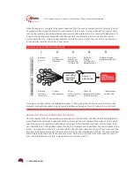 Preview for 8 page of Red Hat JBOSS ENTERPRISE MIDDLEWARE - Datasheet