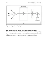 Preview for 22 page of Red Hat NETWORK SATELLITE SERVER 4.0 Installation Manual