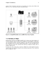 Preview for 9 page of Red Hat NETWORK SATELLITE SERVER 4.1.0 Installation Manual