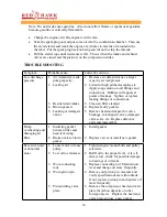 Preview for 14 page of Red Hawk JD60-40HD Owner'S Manual