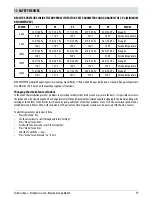 Preview for 19 page of Red Heating LOTO Multiair Installation Manual