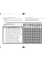 Preview for 20 page of red lion C48T Instruction Manual