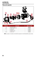 Preview for 30 page of red lion RJS-75SS Series Owner'S Manual