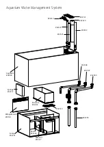 Preview for 2 page of Red Sea REEFER Peninsula 500 Assembly Manual