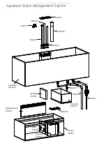 Preview for 2 page of Red Sea Reefer XXL 625 Assembly Manual