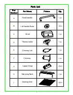 Preview for 5 page of Red Stone 58828TS Assembly Manual