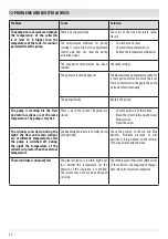 Preview for 34 page of RED HIGH PERFORMANCE SOLAR COLLECTOR Translation Of Original Instructions