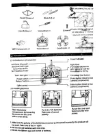 Preview for 2 page of RED5 Sky Drone Pro V2 Instruction Manual