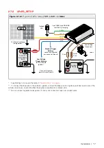 Preview for 17 page of Redarc BCDC Series Manual