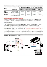 Preview for 23 page of Redarc BCDCN1225 Manual