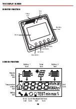 Preview for 10 page of Redarc SMK1090 User Manual