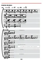 Preview for 11 page of Redarc SMK1090 User Manual