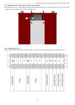 Preview for 7 page of REDATS L-121F Original User Manual