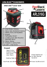 Preview for 4 page of RedBack Lasers ARL516G Instruction Manual